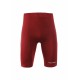 Thermo Short EVO compressie 